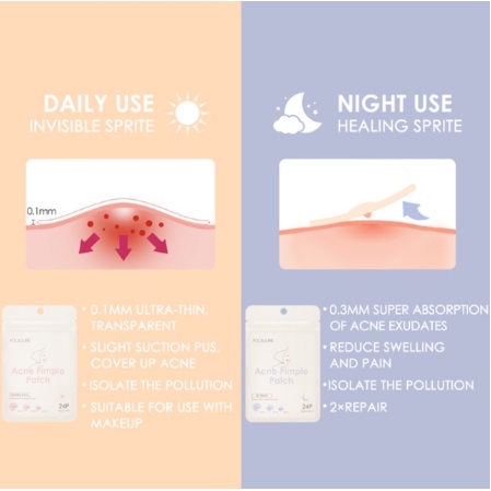 FOCALLURE Acne Pimple Patch Day &amp; Night / Stiker Jerawat