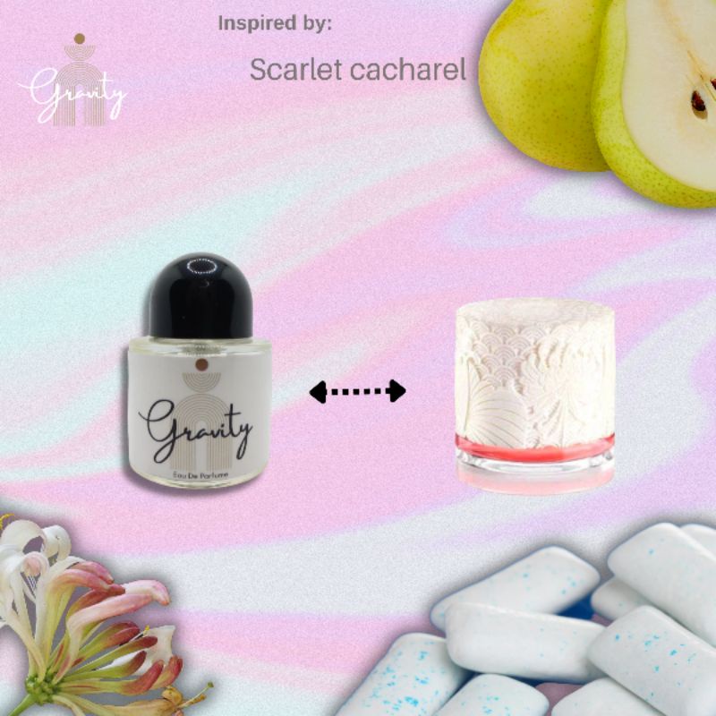 SCARLET PARFUM INSPIRED By Scarlet charachell/Parfum Wanita/Parfum Seger tahan lama