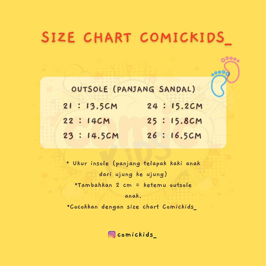 Sandal Anak Bayi Perempuan Comickids Sepatu Sendal Jepit Cewek Selop Balita 1 2 Tahun Baby Girl Kids Slippers Gwen Unicorn