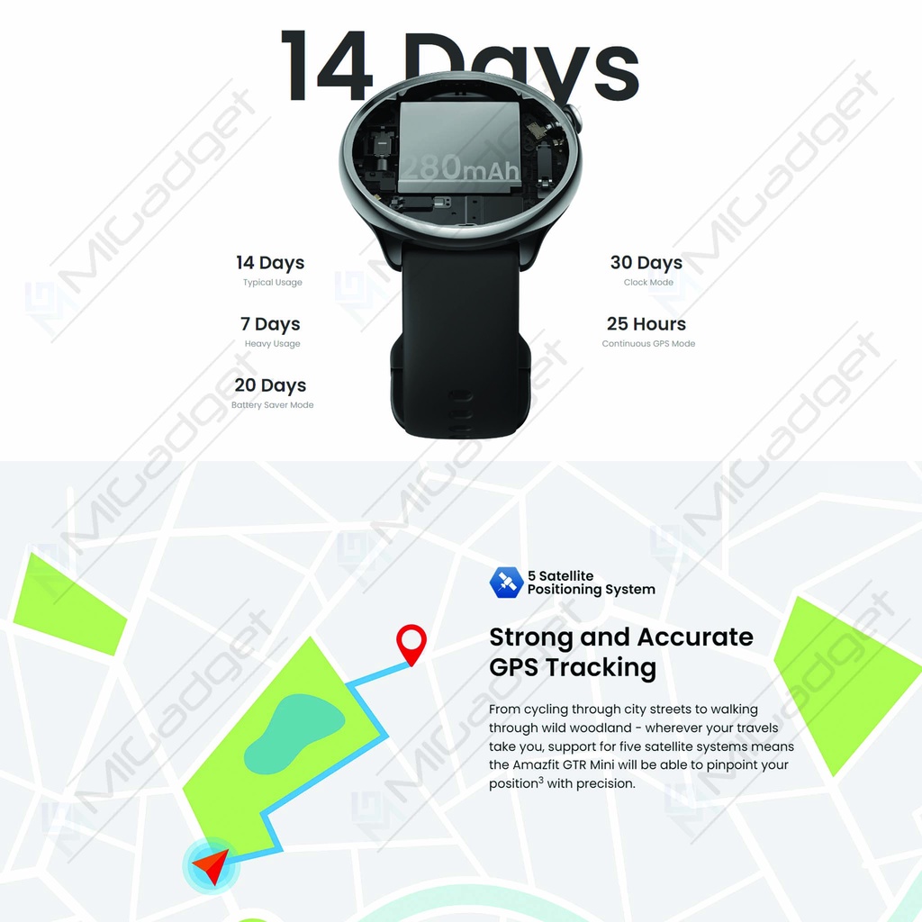 Jam Tangan Amazfit GTR Mini Smartwatch AMOLED GPS SpO2 5ATM Sports
