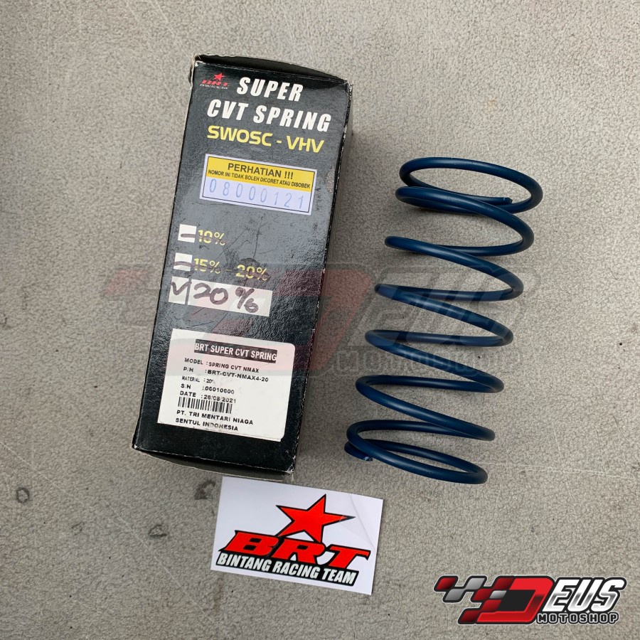 Per CVT BRT Nmax Aerox Lexi Old New Xeon Mio M3 1500RPM 2000RPM 1500 2000 RPM