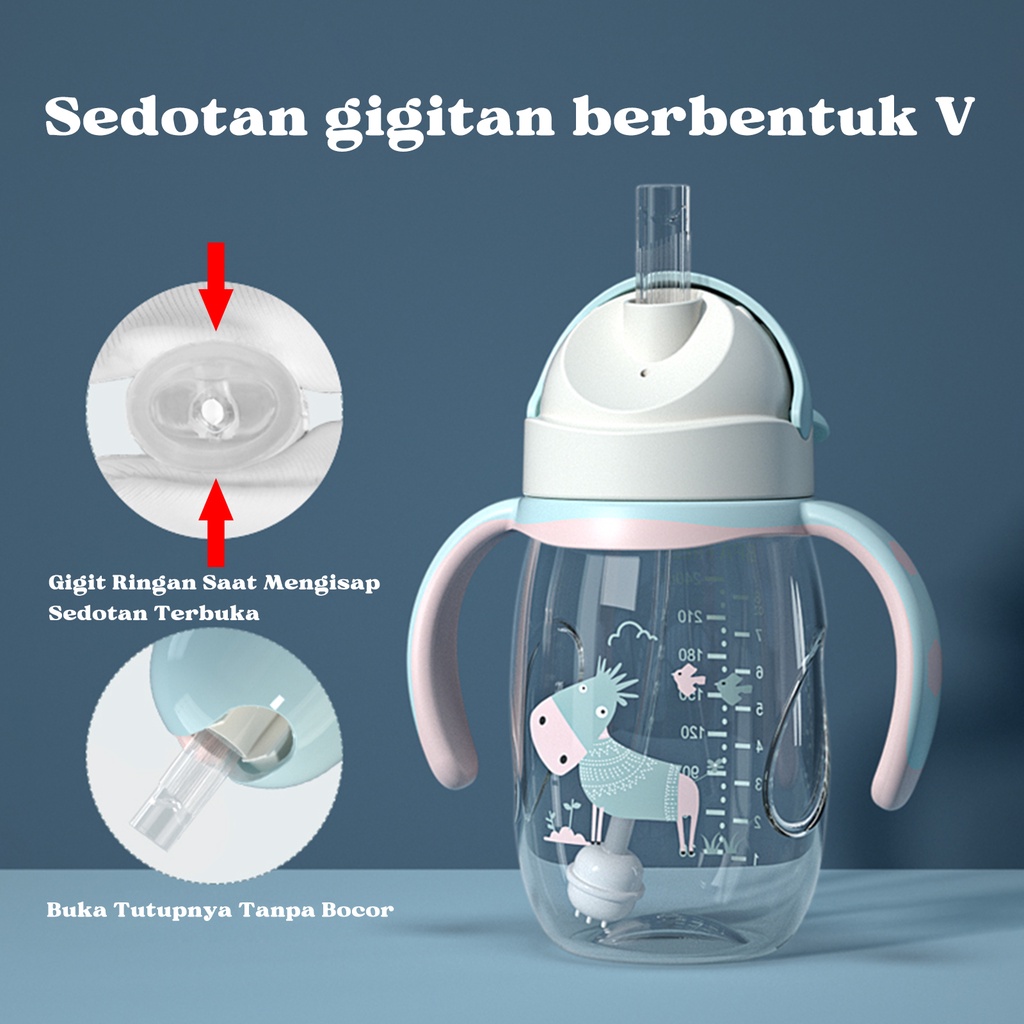 Botol Minum Bayi sedotan Anak Balita kegunaan Botol Susu Bayi Botol Perawatan botol anti tumpah pegangan  Lucu Motif Imut Training bottle 180/240/300ML