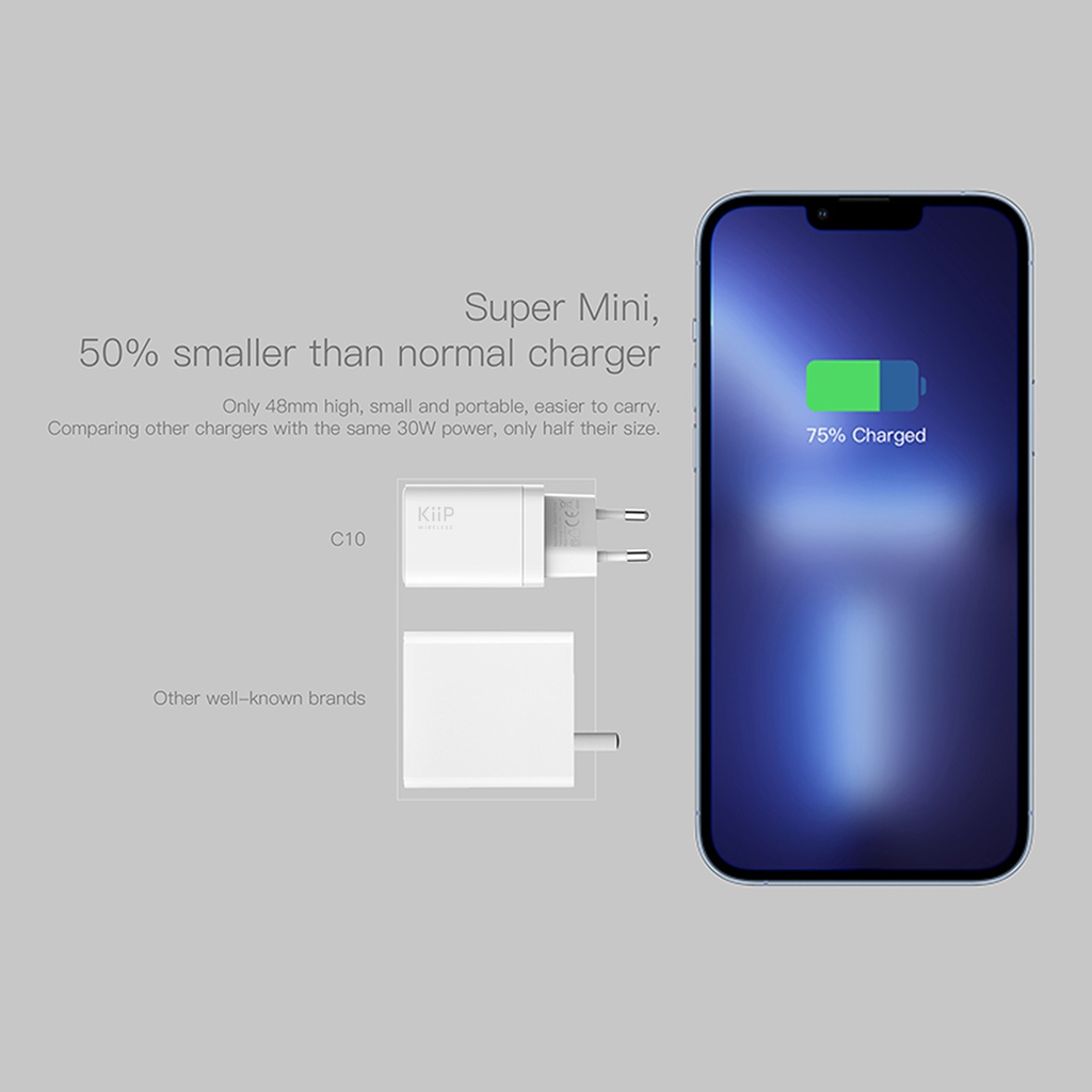 KiiP Wireless C10 Kepala Charger 30W Travel Fast Charger