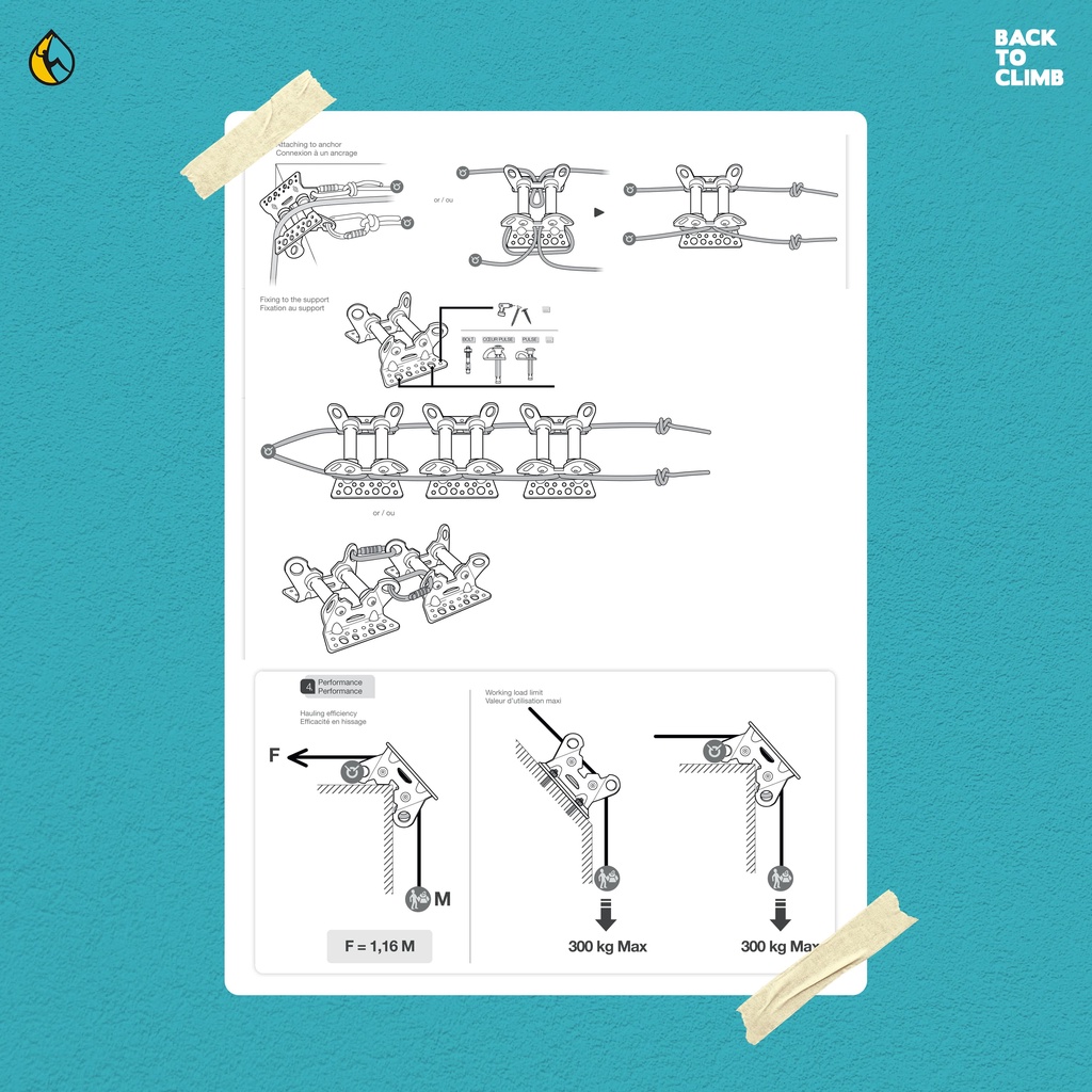 Petzl ROLLER COASTER Protector - Pelindung Tali Safety