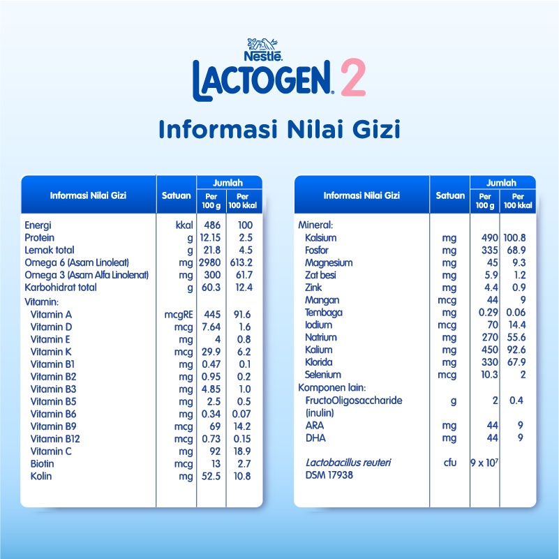 Nestle Lactogen 2 Susu Formula 6-12 Bulan Box 1 kg