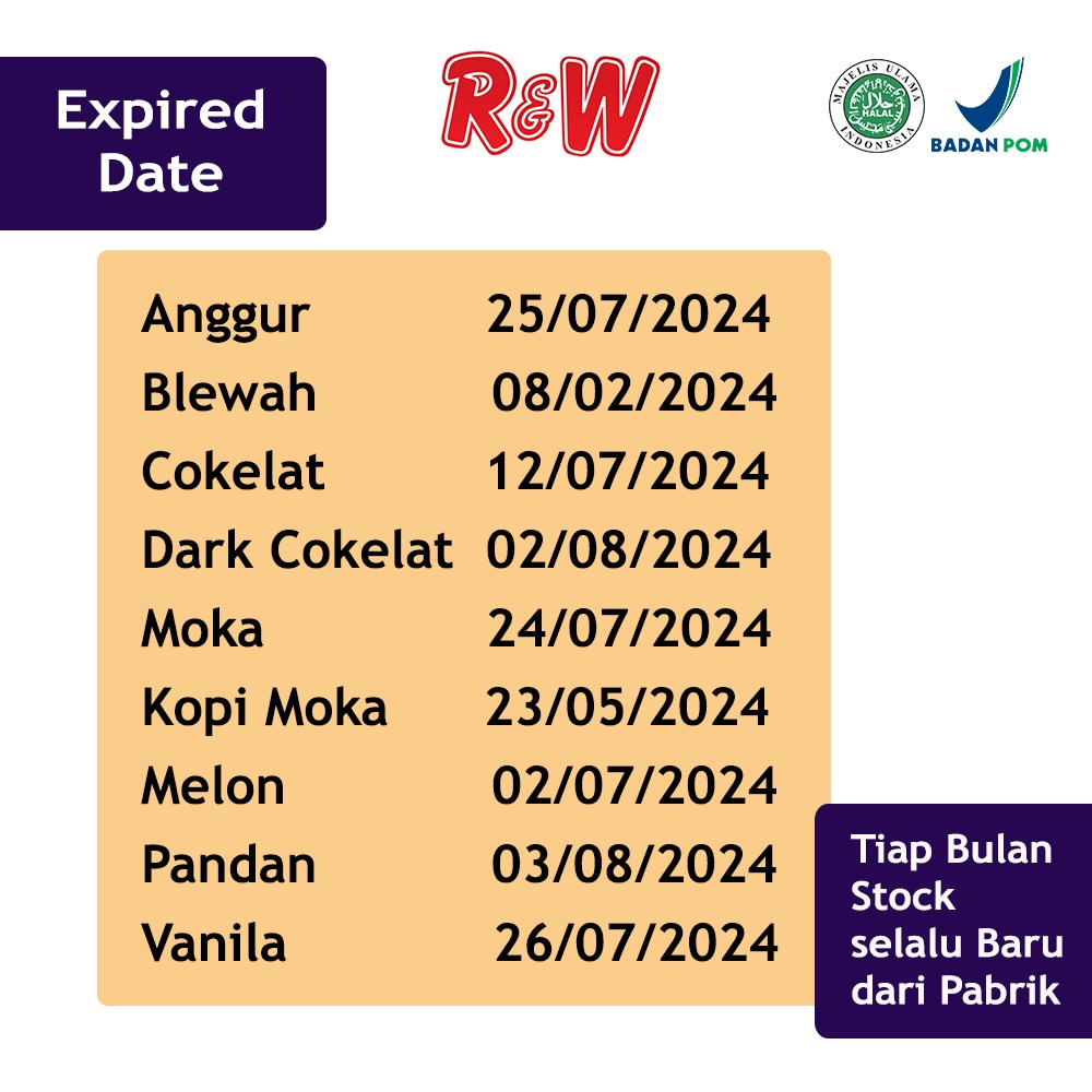 Perisa Essence Pasta Makanan Minuman Rajawali R&amp;W RW 50 ml