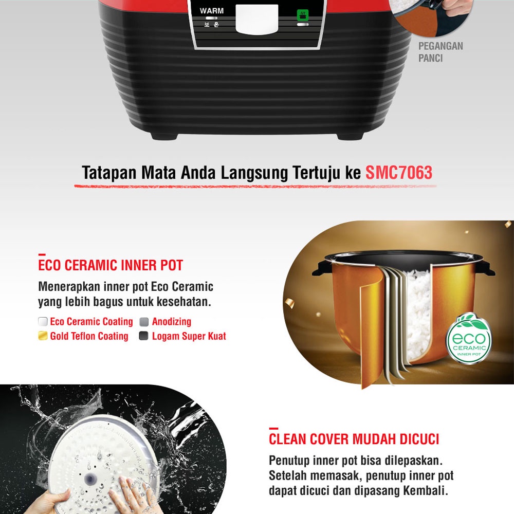 YONG MA SMC-7063 MagicCom / Rice Cooker