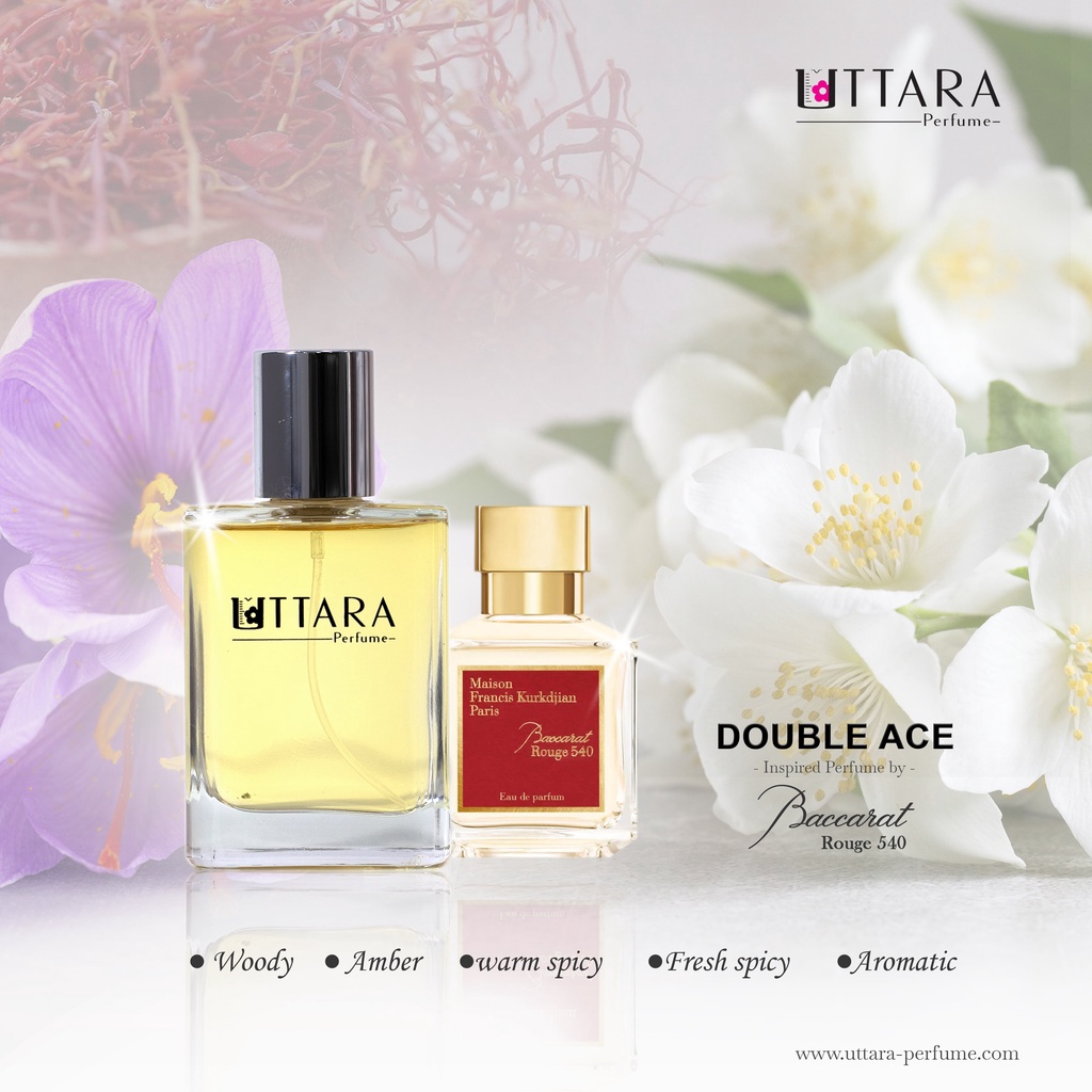 Termurah Parfum Refill Original searah Bcrt rouge 540