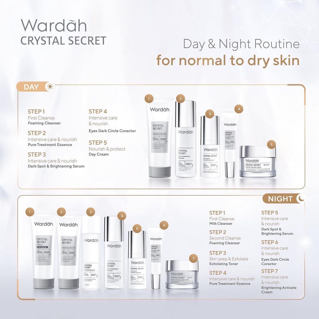 WARDAH Crystal Secret Series Indonesia / Facial Wash Face Scrub Micellar Water Essence Toner Mist Serum Day Night Eye Cream Sunscreen Mask Masker Lip Tint Matte Gloss / Lightening Acnederm Nature Daily Renew You C Defense Uv Shield Spf Colorfit Acne Paket