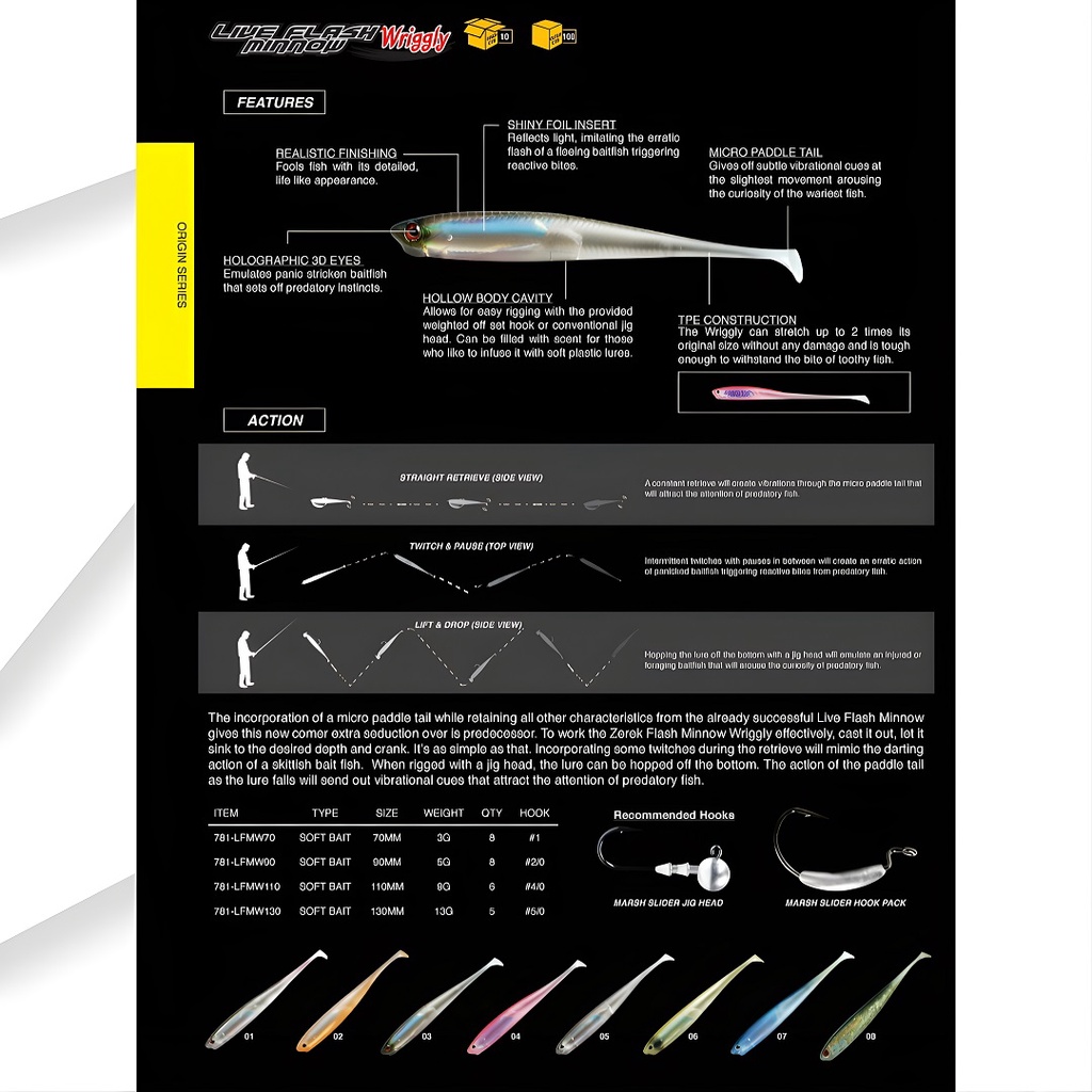 UMPAN SOFTLURE ZEREK LIVE FLASH MINNOW WRIGGLY 70MM - 90MM - 110MM - 130MM SOFT BAIT EKOR DAYUNG