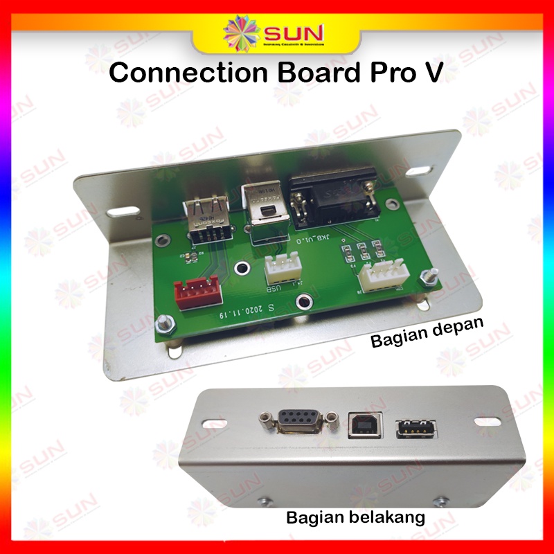 Promo Spare Part Jinka - Connection Board Usb Port Com Port Cutting Sticker Jinka Series Jk / Xl /