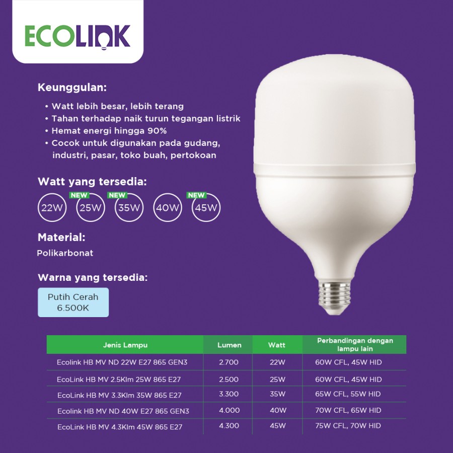 Ecolink LED Bulb Capsule 25W E27 - Cool Day Light