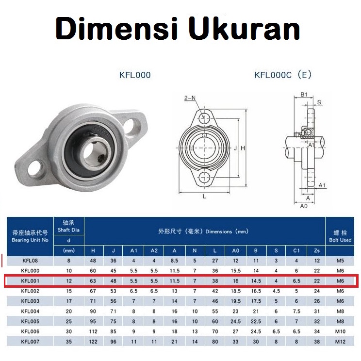 [HAEBOT] Bearing Pillow Block KFL001 12mm Bracket Holder Shaft LeadScrew CNC 3D Printer Ball Threaded Rod As Besi Mekanik Screw Vertikal