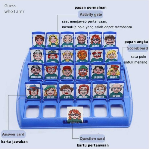 Who is it Game - Tebak Gambar Board Game -  Mainan tebakan viral