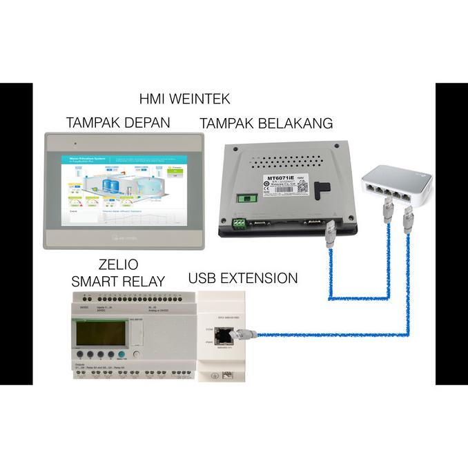 Hmi Weintek Ethernet Plc Zelio Schneider Scada Debezzz