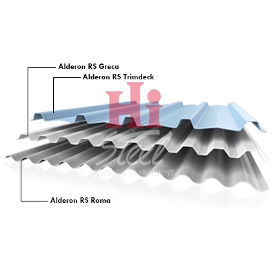 Atap Alderon RS trimdeck 1.2mm X 688mm X 6m (Single Layer)