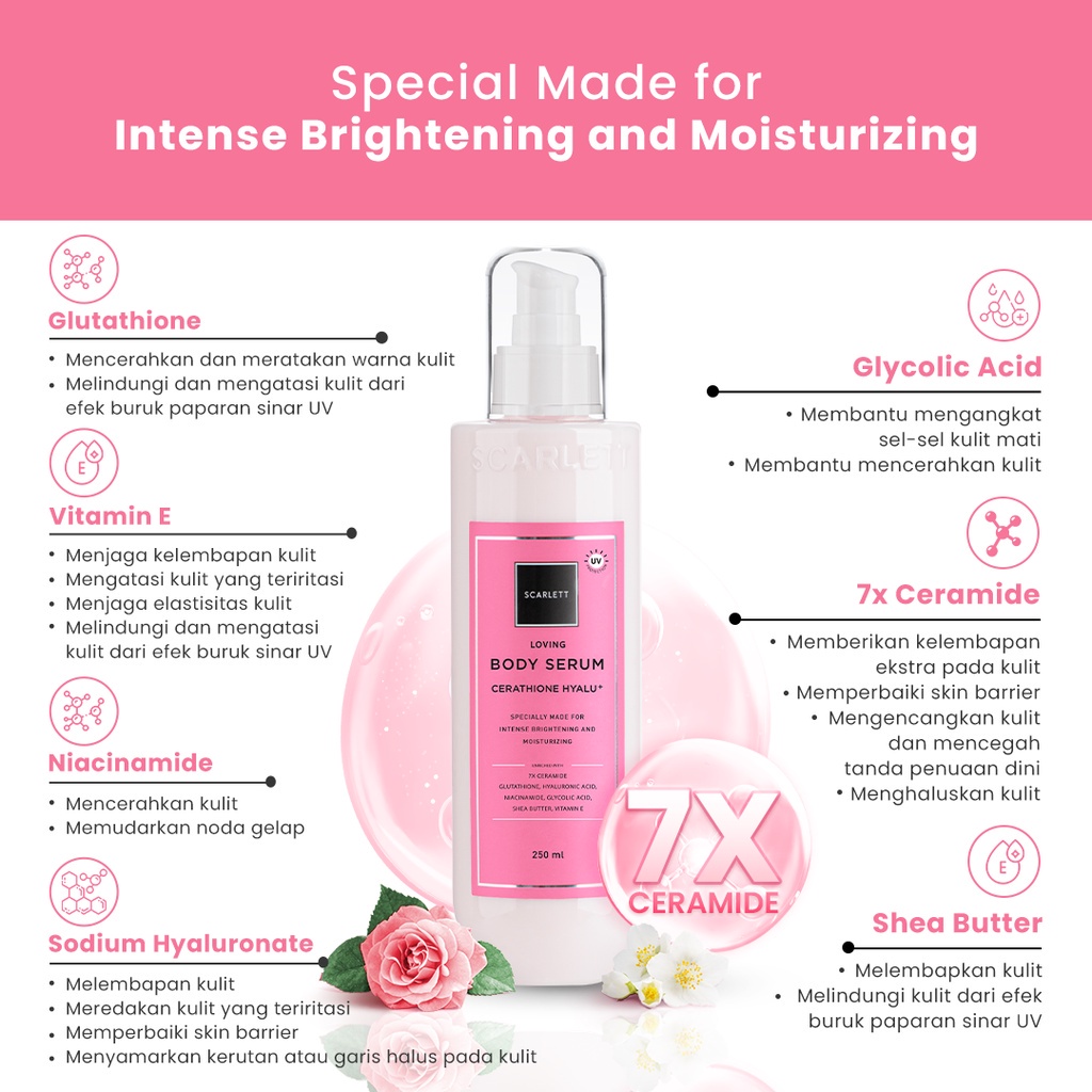 ✿ MADAME ✿ SCARLETT WHITENING LOVING SERIES - LOVING BODY CARE BPOM ORIGINAL