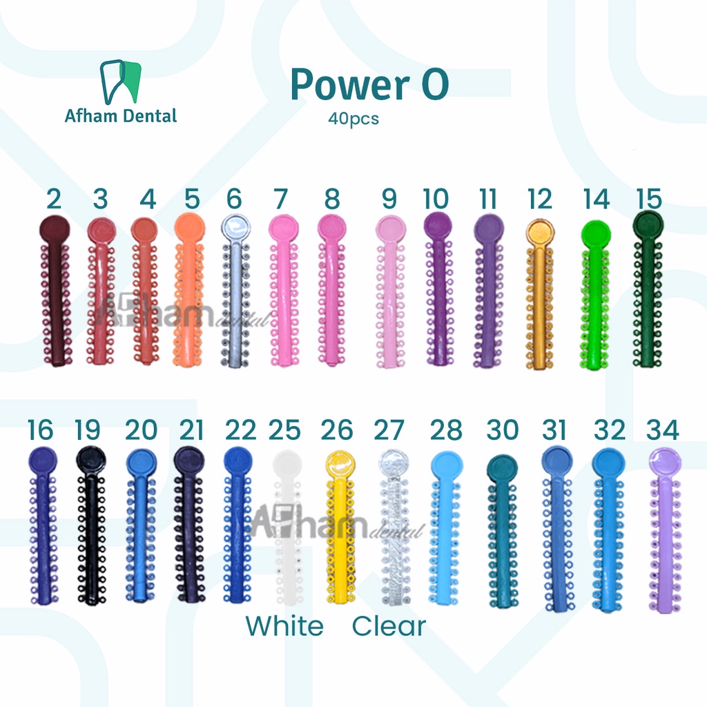 KARET BEHEL POWER O PACK ISI 40