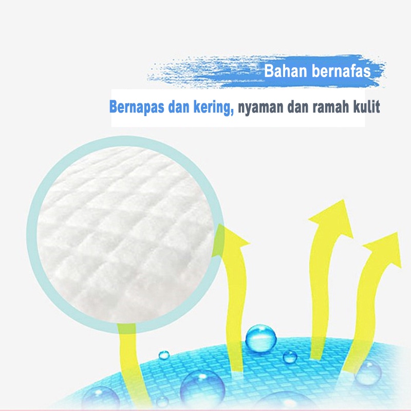 【Cat7】Pad Pipis Kucing 1 Paket Alas Pipis Kucing Anjing Underpad Kucing Anjing Pipis Kucing Alas Kucing Melahirkan Tatakan Kucing Bayi