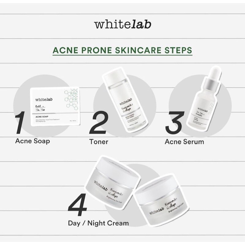 Whitelab Acne Series