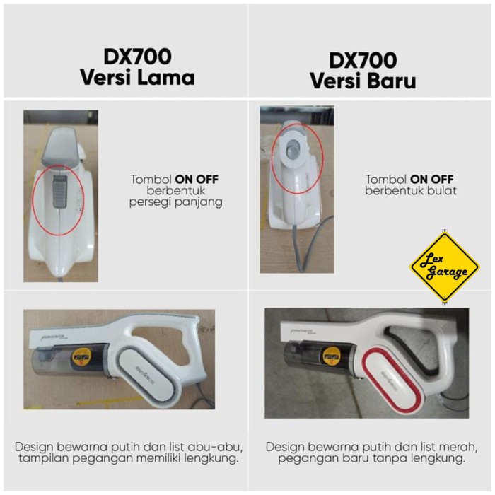 Vacuum Vacum Cleaner Deerma DX700 DX700S Penyedot Debu - DX700 - Putih