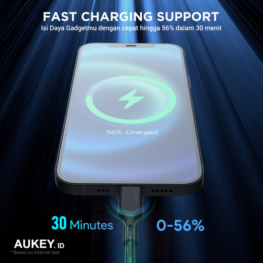 Kabel Charger iPhone Aukey CB-NCL1 USB-C to Lightning MFi 1m - 501676