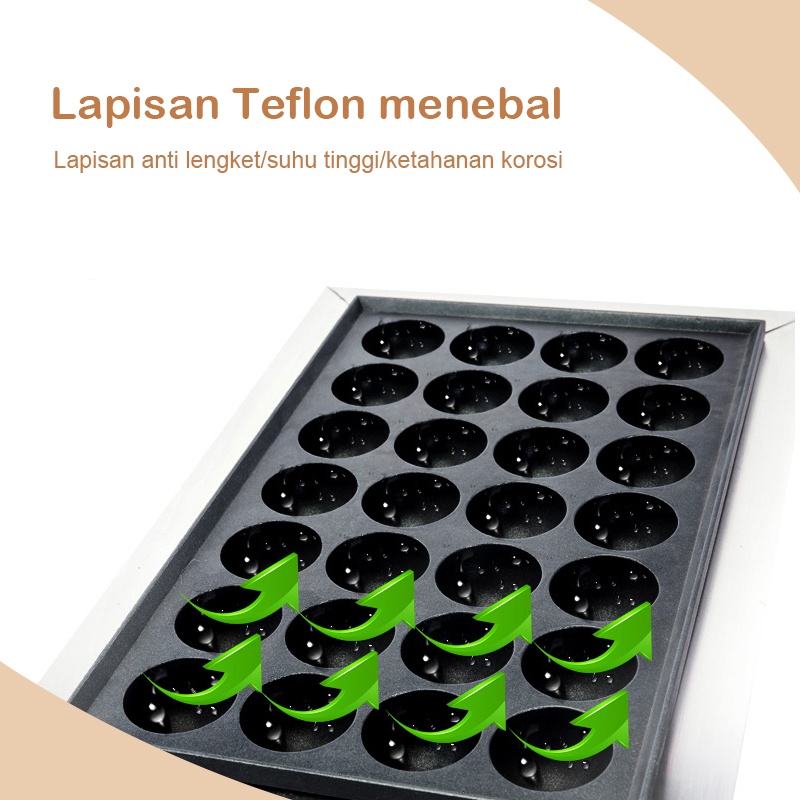 ⭐Newest⭐28/56 Lubang GAS TAKOYAKI BAKER / MESIN PEMBUAT TAKOYAKI / MESIN CETAKAN KUE CUBIT / Panci Bakso