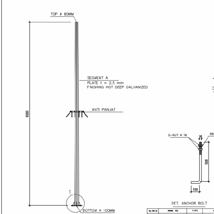 Terlaris Tiang Pju 6M Lampu Jalan Octagonal Solar Cell 6 Meter Lurus Galvanized