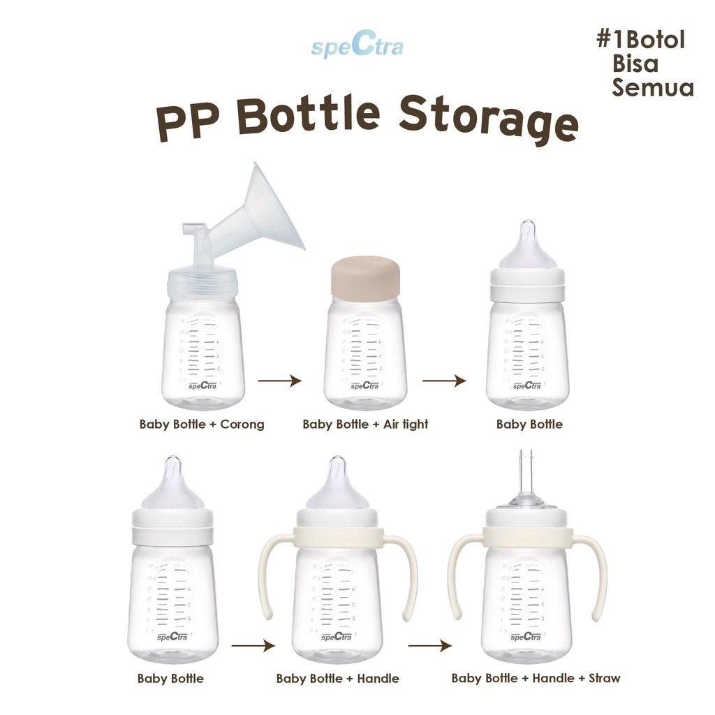 Castle - Spectra Botol PP Storage 2pcs 160ml WN - Spectra Botol Asi Tanpa Dot