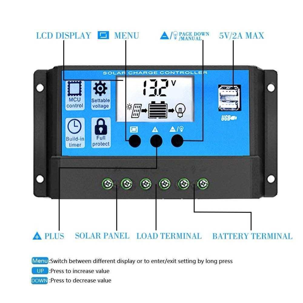 Solar Charge Controller PWM Automatic Recognize 12V/24V 20A/30A/40A - SY4024HD - Blue