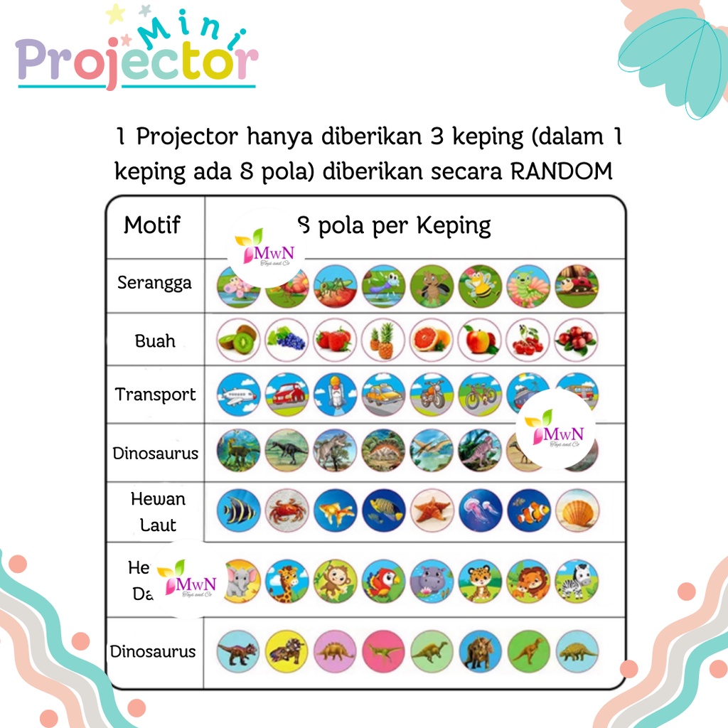 MWN Mainan Edukasi Anak Senter Projector MINI / Proyektor 3 in 1