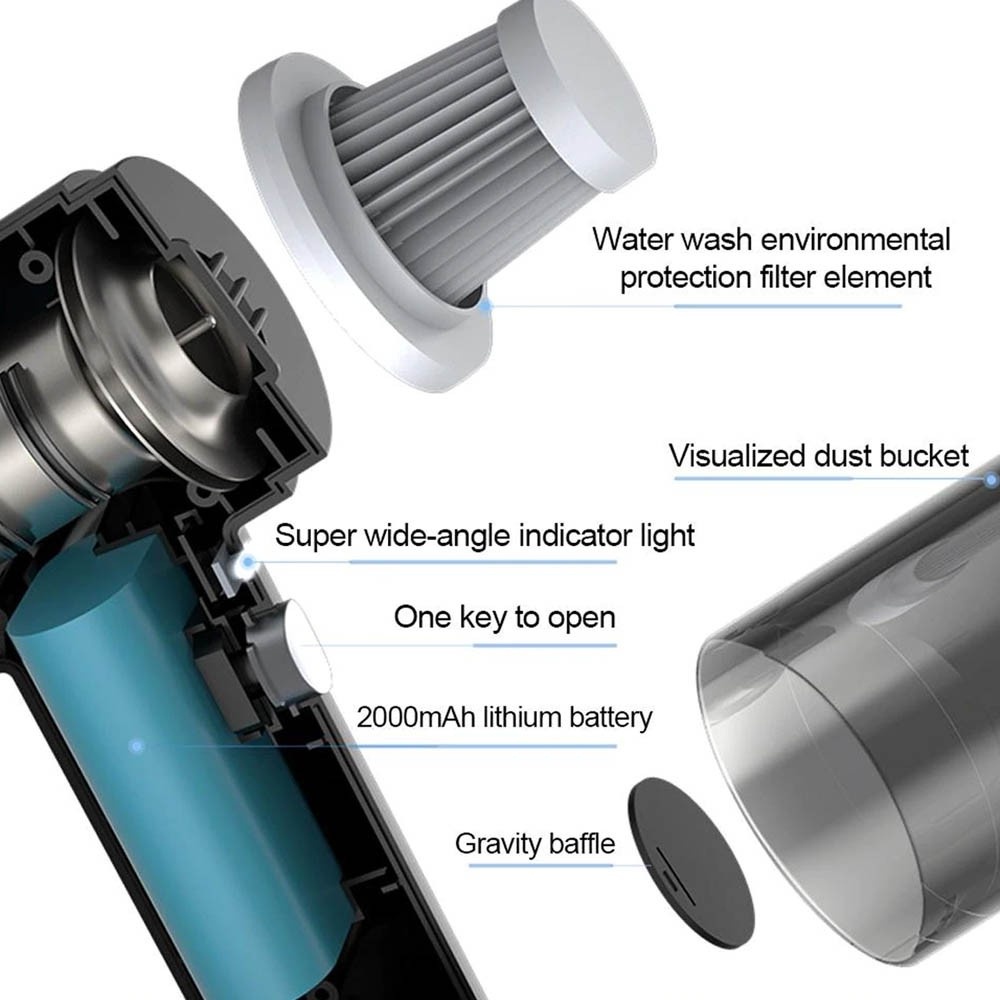 Vaccum Penyedot Debu Mini Mobil Vacuum Cleaner 2in1 / Wireless Car Vacuum Cleaner Portable  Peralatan Elektronik