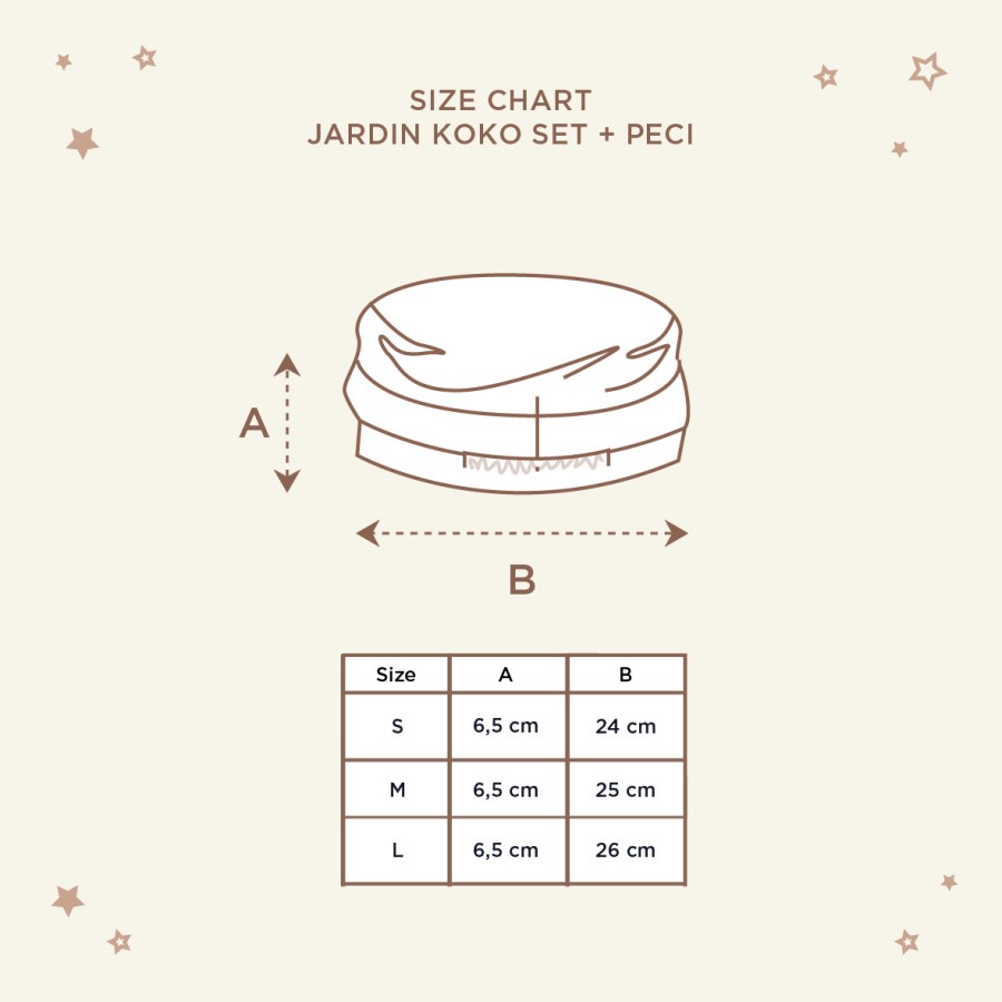 Little Palmerhaus - Jardin Koko Set + Peci (Baju Koko Anak)