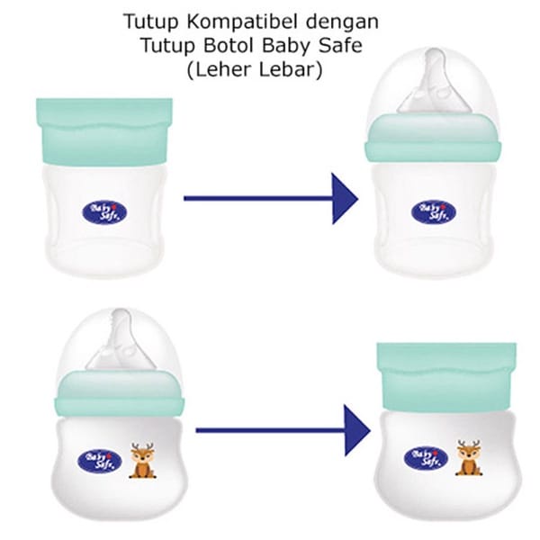 Baby Safe WC2 Container 120ml - Tempat Bubuk Susu