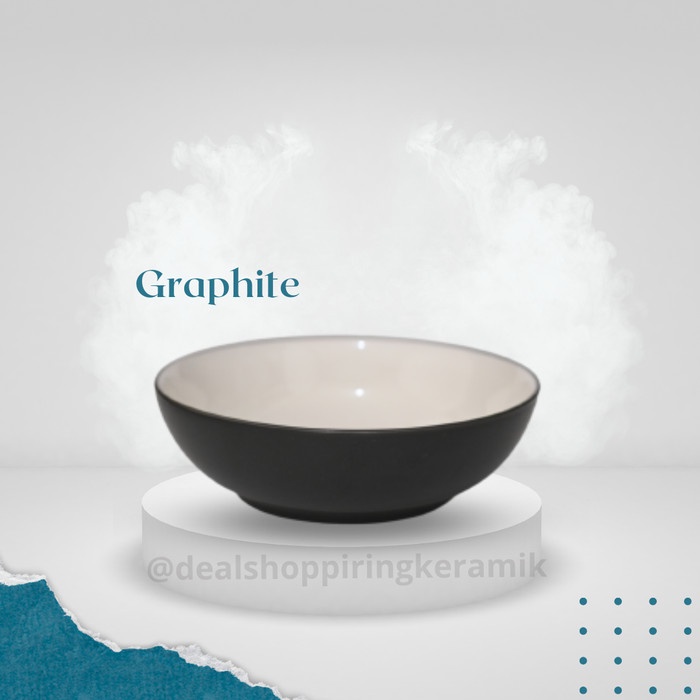 Best Seller Mangkok Noritake Stoneware Colorwave 17Cm