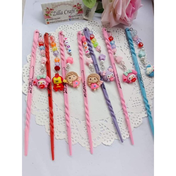 tunjukan ngaji karakter nama