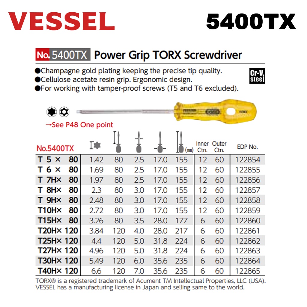 TORX Screwdriver Vessel 5400TX Obeng Bintang Power Grip