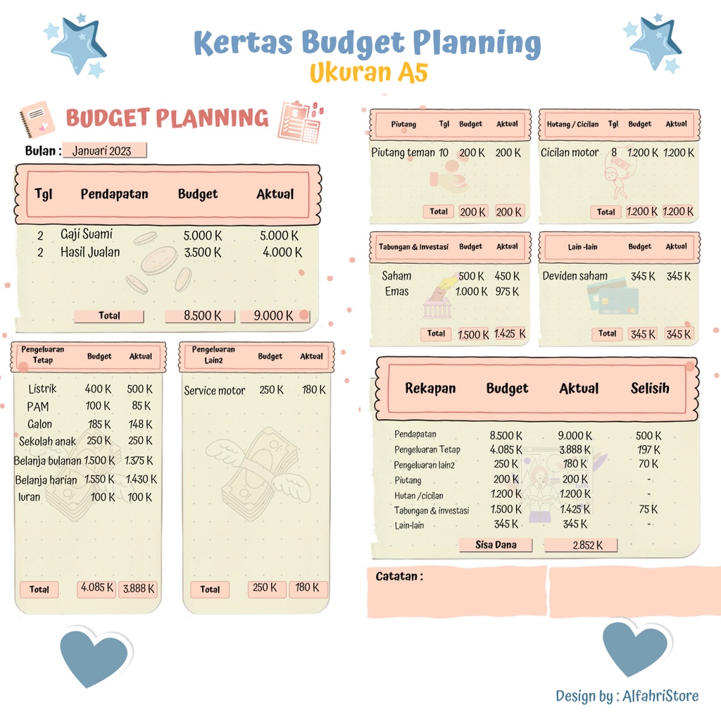 ( Isi 5 ) Kertas Binder A5 Budget Planning Bulanan / Kertas Binder Rencana Anggaran Bulanan