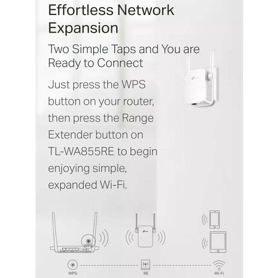 TPLINK 855RE Penguat signal WIFI Range Extender