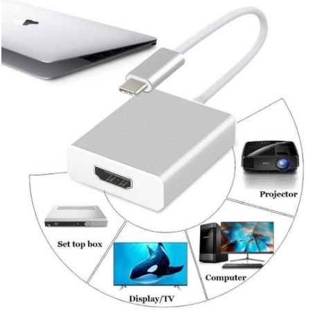 USB Type C to HDMI - USB-C 3.1 HDTV Adapter Converter Konektor Macbook Laptop Thunderbolt