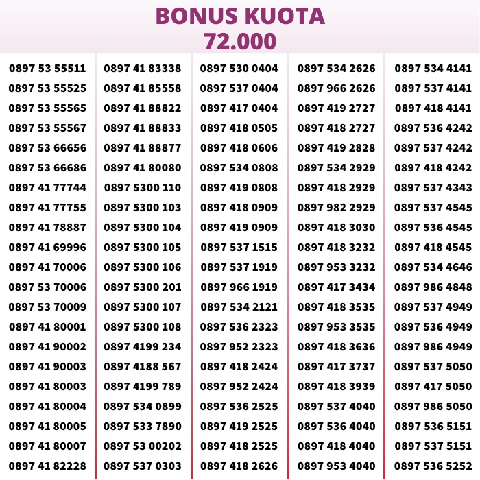 Nomor Cantik Three Kartu Perdana Tri Rapih Nasional Simcard 4G Bonus Kuota