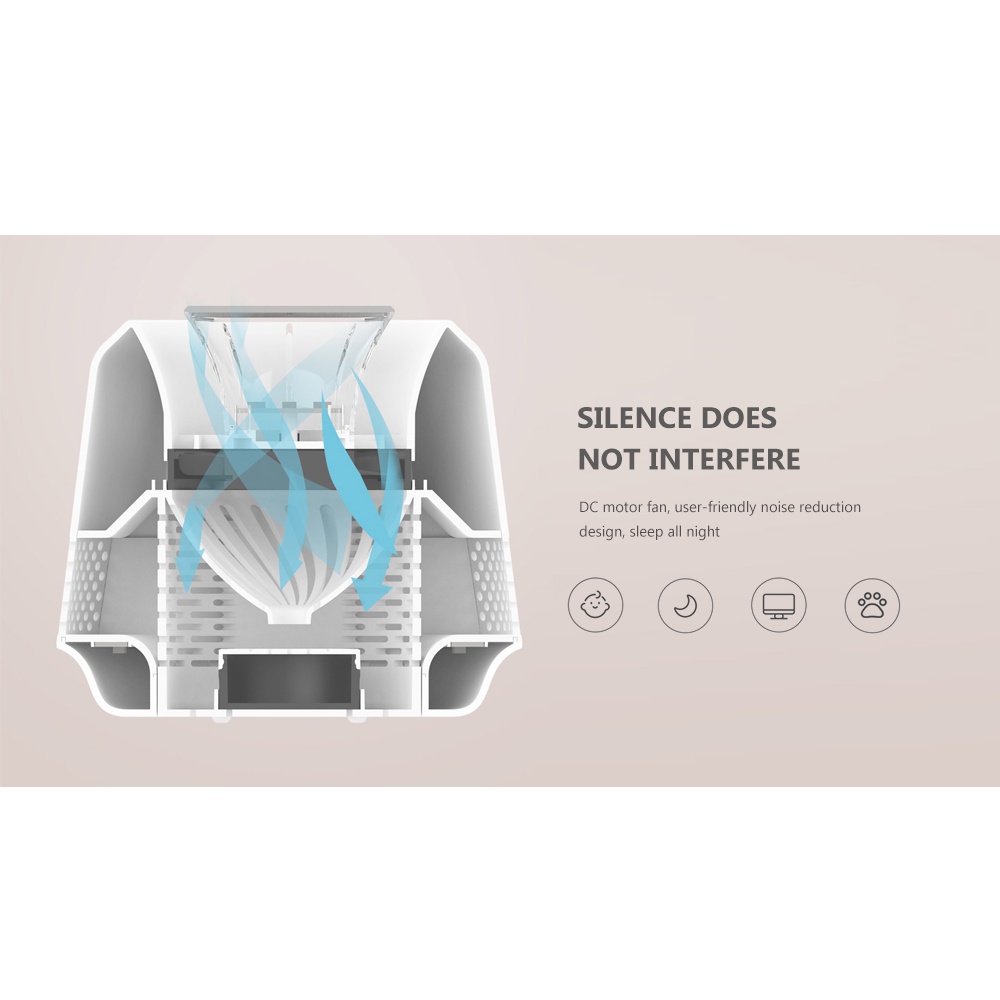 Lampu LED UV Anti Nyamuk USB 2835SMD 395nm 6W 5V - DYT-X6 - White