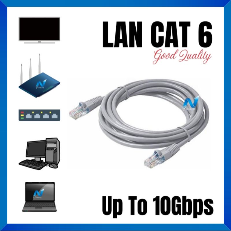 KABEL LAN CAT6 SIAP PAKAI 0.5M 1M 1.5M 2M 3M 5M 8M 10M 15M 20M HIGH SPEED HIGH QUALITY