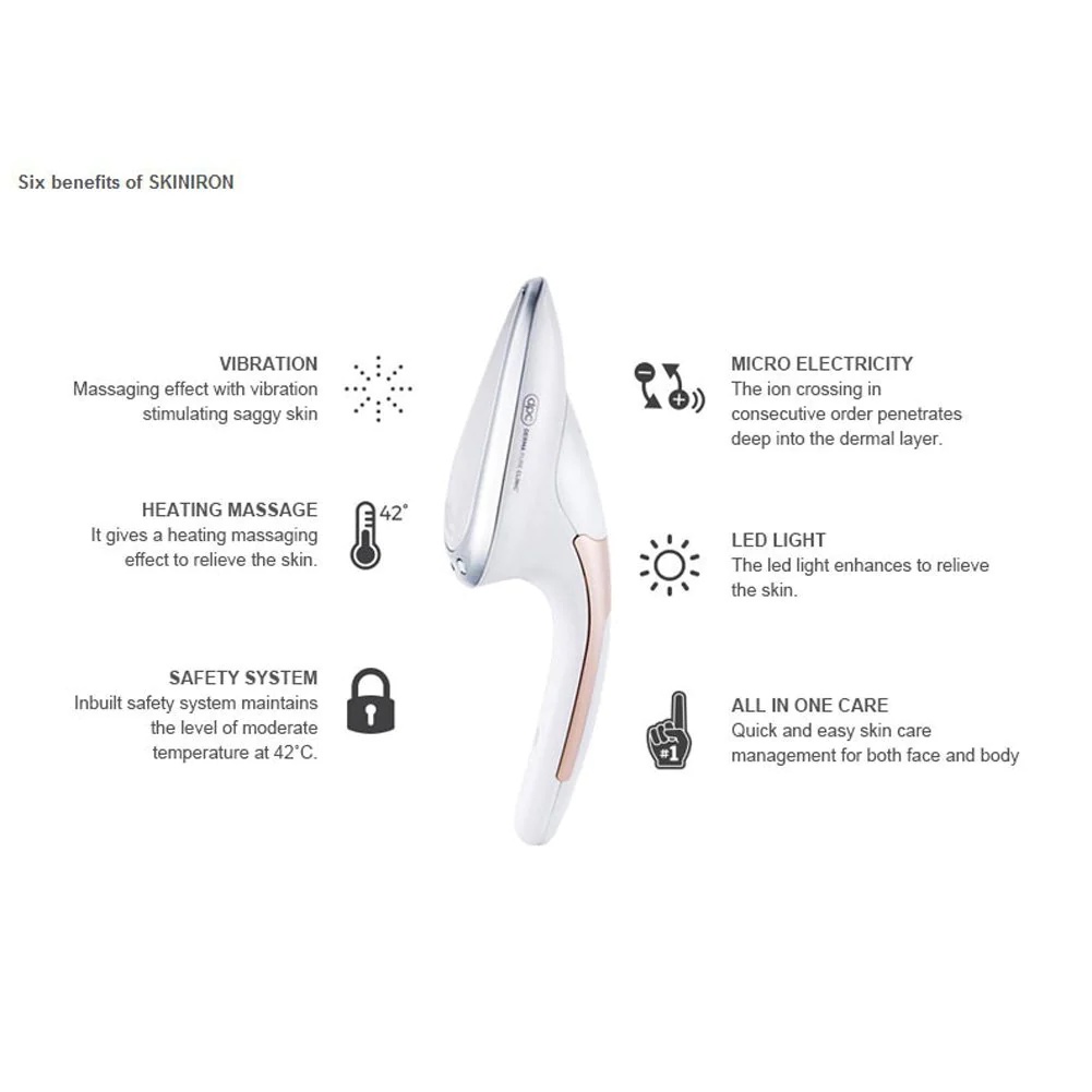 SKINIRON Alat Setrika Wajah Pemijat Perawatan Kulit Anti Anging Facial Massage perawatan wajah MADE IN KOREA