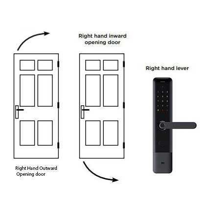 Xiaomi Smart Door Lock E Bluetooth Password Fingerprint Right Hand - XMZNMS04LM - Black