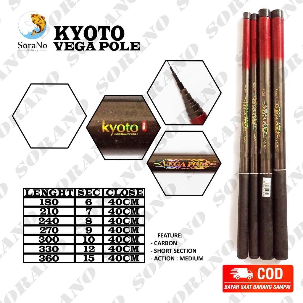JORAN PANCING TEGEK KYOTO VEGA POLE CARBON ROD WALESAN 180  210  240  270  300  360  450 CM
