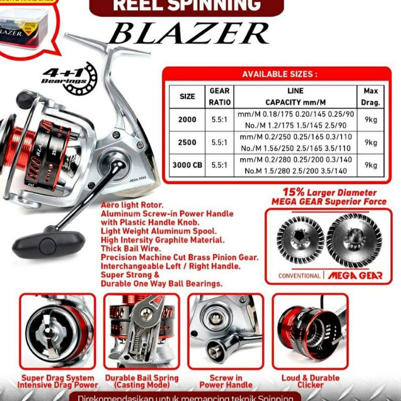 Reel Maguro Blezer 3000CB 4+1 Bearings