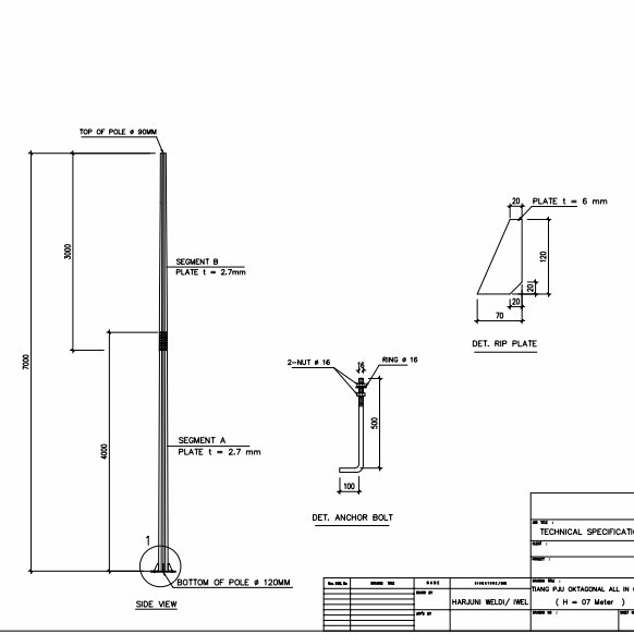 Tiang PJU Oktagonal 7 Meter All In One Lurus Galvanized