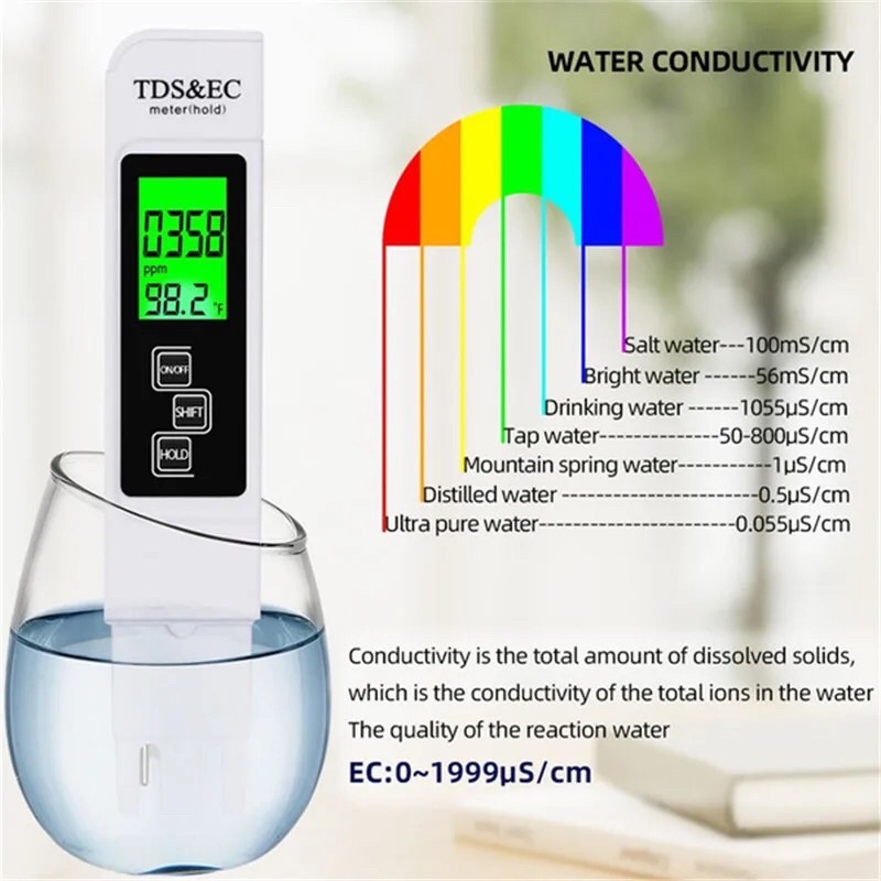 PH Tester Air PH Meter TDS EC Pengukur Suhu 3 In 1 Pengujian Air