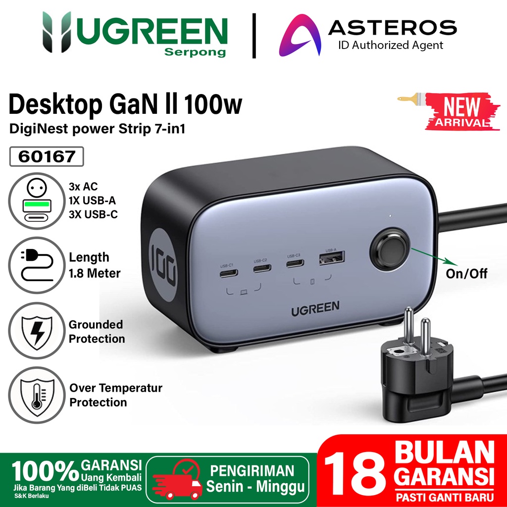 UGREEN Desktop Charger GaN 100W Power Socket USB Type C Charging Station For Laptop Macbook iPhone